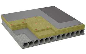 considerations of Culham flat roofing insulation